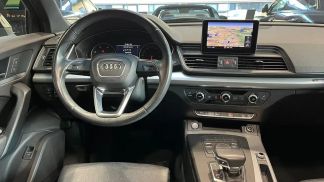 Lízing SUV Audi Q5 2017