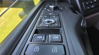 Financování Tahač Scania S500 2021