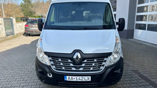 Finansowanie Van Renault MASTER FURGON 2017