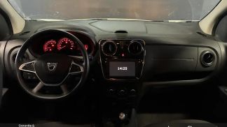 Finansowanie Wóz Dacia Lodgy 2021