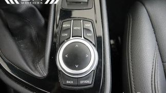 Financování Hatchback BMW 216 2020
