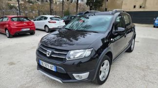 Finansowanie Sedan Dacia Sandero 2014