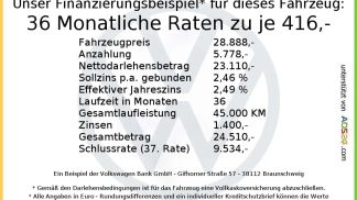 Lízing Hatchback Volkswagen Touran 2024