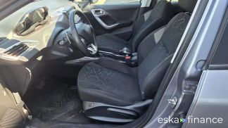 Finansowanie Wóz Peugeot 2008 2015