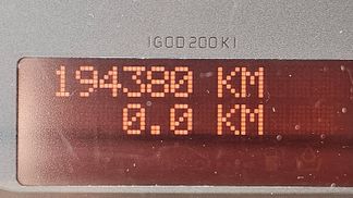 Finansowanie Van Renault MASTER 2.3 2019