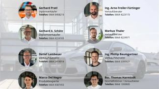 Financování Kupé BMW i4 2024