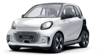 Financování Kupé Smart ForTwo 2022