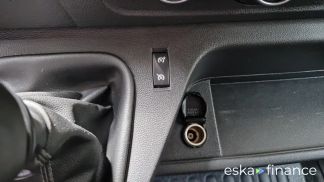 Finansowanie Van Renault Master 2020