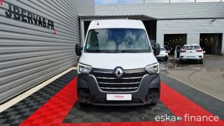 Finansowanie Van Renault Master 2020