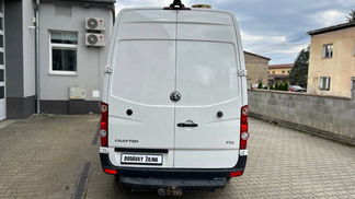 Finansowanie Van Volkswagen Crafter 2015