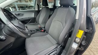Finansowanie Wóz Seat Leon 2017