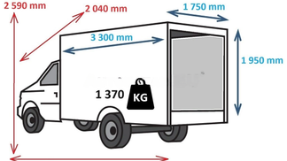 Finansowanie Van Volkswagen Crafter 2019