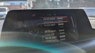 Leasing Coupé BMW 218 2016