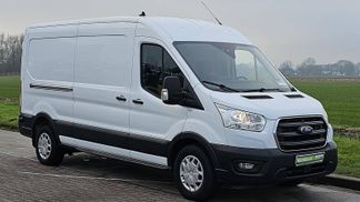 Finansowanie Van Ford TRANSIT 2.0 2021