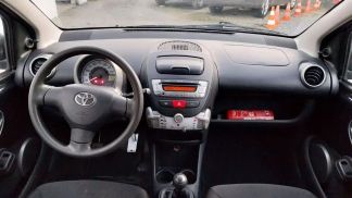 Financování Sedan Toyota AYGO 2014