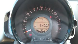 Leasing Convertible Toyota AYGO 2018