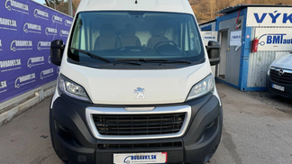 Finansowanie Van Peugeot Boxer 2018