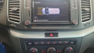 Financování Hatchback Volkswagen Sharan 2018