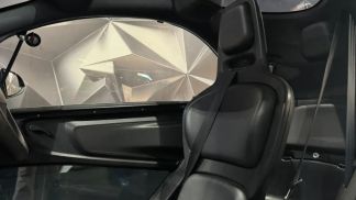 Finansowanie Van Renault Twizy 2021