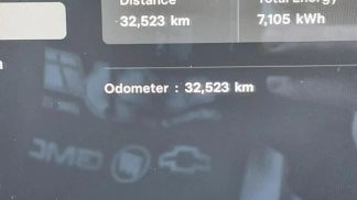 Finansowanie SUV Tesla Model X 2023