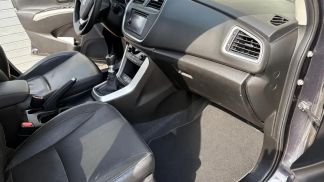 Lízing SUV Suzuki (SX4) S-Cross 2013