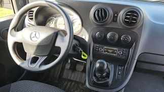 Finansowanie Transport pasażerów Mercedes-Benz CITAN 109 CDI 2021