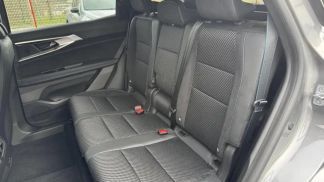 Finansowanie SUV Renault Espace 2025