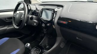 Leasing Convertible Citroën C1 2019
