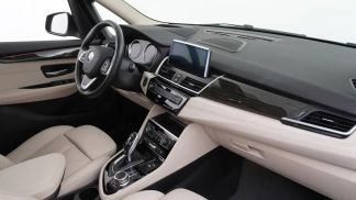 Financování Hatchback BMW 218 2021