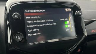 Leasing Convertible Citroën C1 2019
