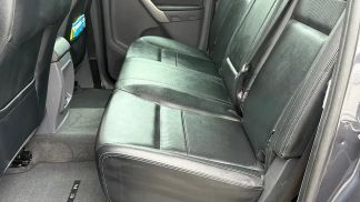 Finansowanie SUV Ford Ranger 2019