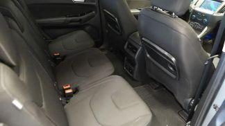 Lízing Hatchback Ford S-Max 2021