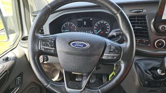 Financování Van Ford TRANSIT CUSTOM 2.0 2019