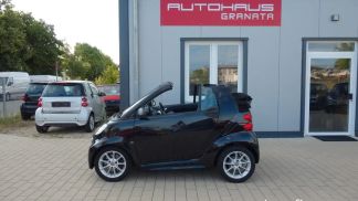 Financování Konvertibilní Smart ForTwo 2015