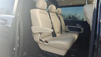 Financování Hatchback MERCEDES EQV 300 2023