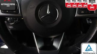 Financování Kupé MERCEDES GLC 350 2018