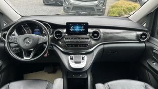 Leasing Hatchback MERCEDES V 220 2021