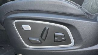 Financování SUV Renault Austral 2022