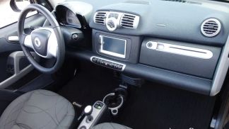 Financování Konvertibilní Smart ForTwo 2015