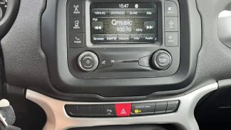 Lízing Hatchback Jeep Renegade 2015