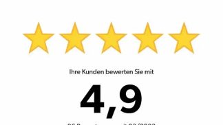 Financování Konvertibilní BMW 420 2017