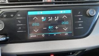 Financování Hatchback Citroën GRAND C4 SPACETOURER 2022