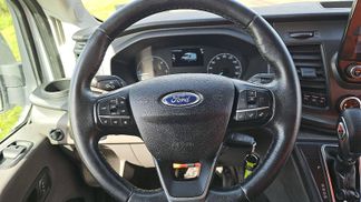 Financování Van Ford TRANSIT 2.0 2020