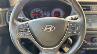 Financování Hatchback Hyundai i20 2019