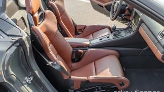 Financování Konvertibilní Porsche 718 SPYDER 2023