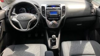 Finansowanie Sedan Hyundai ix20 2011