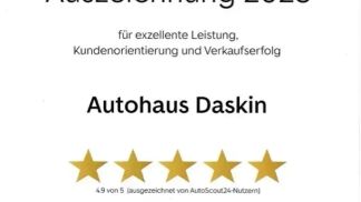 Financování Konvertibilní Audi A5 2017