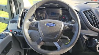 Finansowanie Zamknięte pudełko Ford TRANSIT 2.0 2018