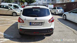 Finansowanie SUV Nissan Qashqai 2013