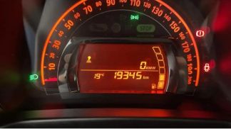 Finansowanie Hatchback Renault Twingo 2021
